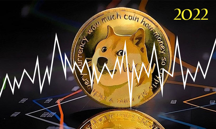 Dogecoin Might Be Worth $2 by 2022