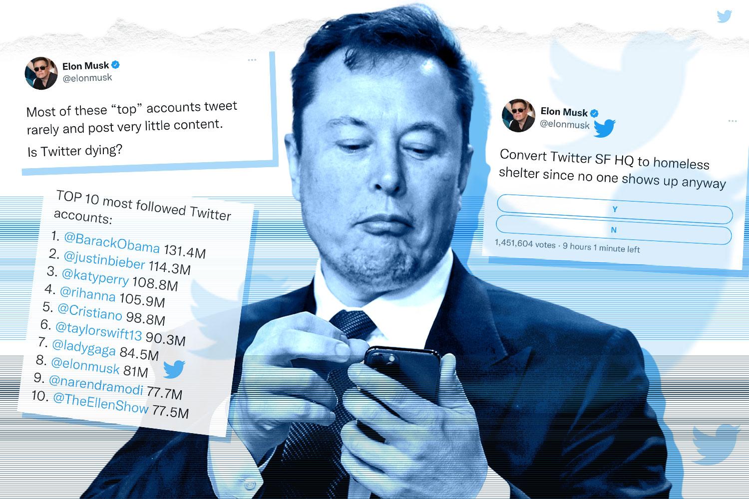 Elon Musk Says He Is Terminating His $44 Billion Twitter Deal