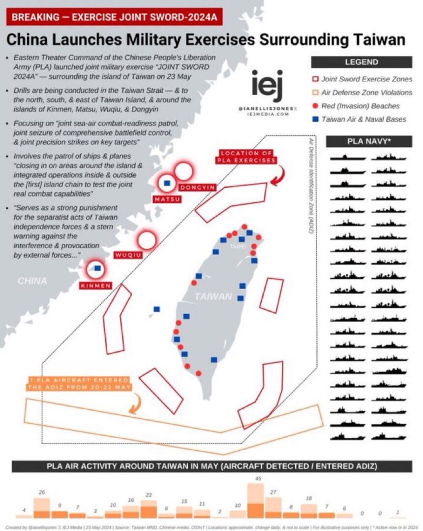 China Surrounds Taiwan As They Launch "JOINT SWORD 2024A" Military Exercise