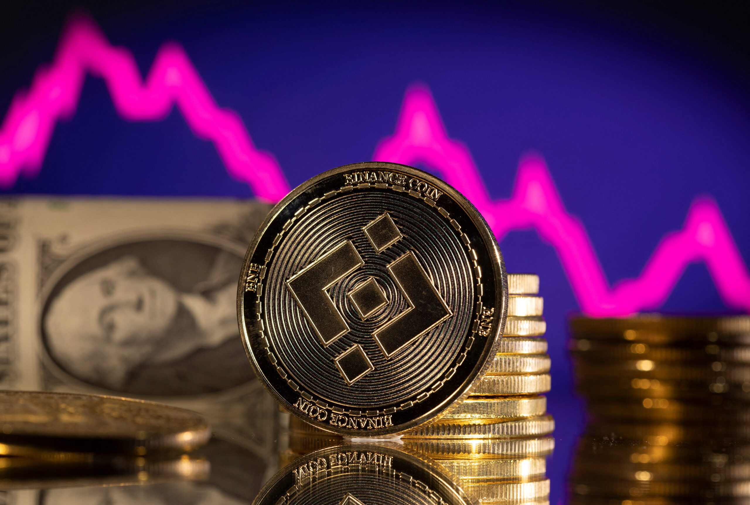 Binance Coin (BNB) Hits New All-Time High Amid Market Surge, Approaching $710