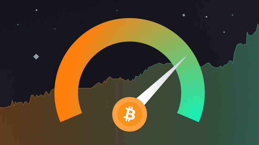 Crypto Fear and Greed Index Hits 64, Highest Level of Greed Since July